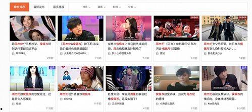娱乐最新吃瓜爆料网站,揭秘明星幕后故事，揭秘真相！
